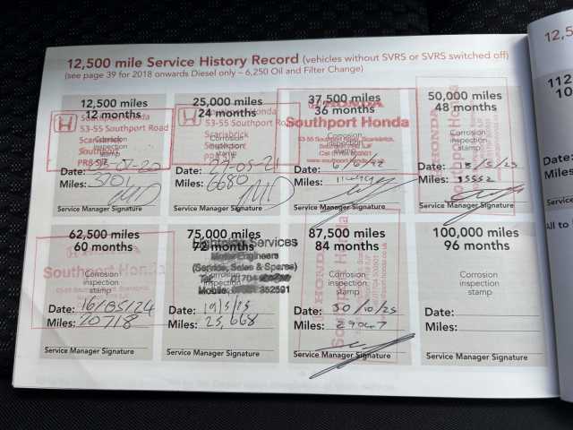 Honda Jazz 1.3 i-VTEC SE 5dr 