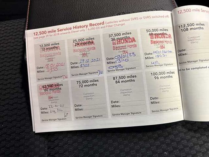 Honda Jazz 1.3 i-VTEC SE 5dr CVT 